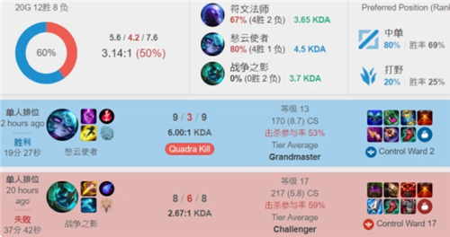 清道夫门将 清道夫门将