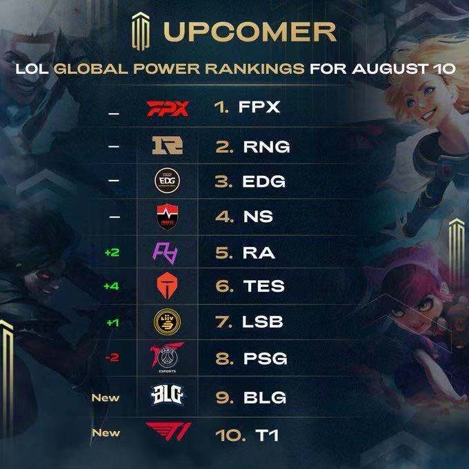 或预示任务 或预示任务